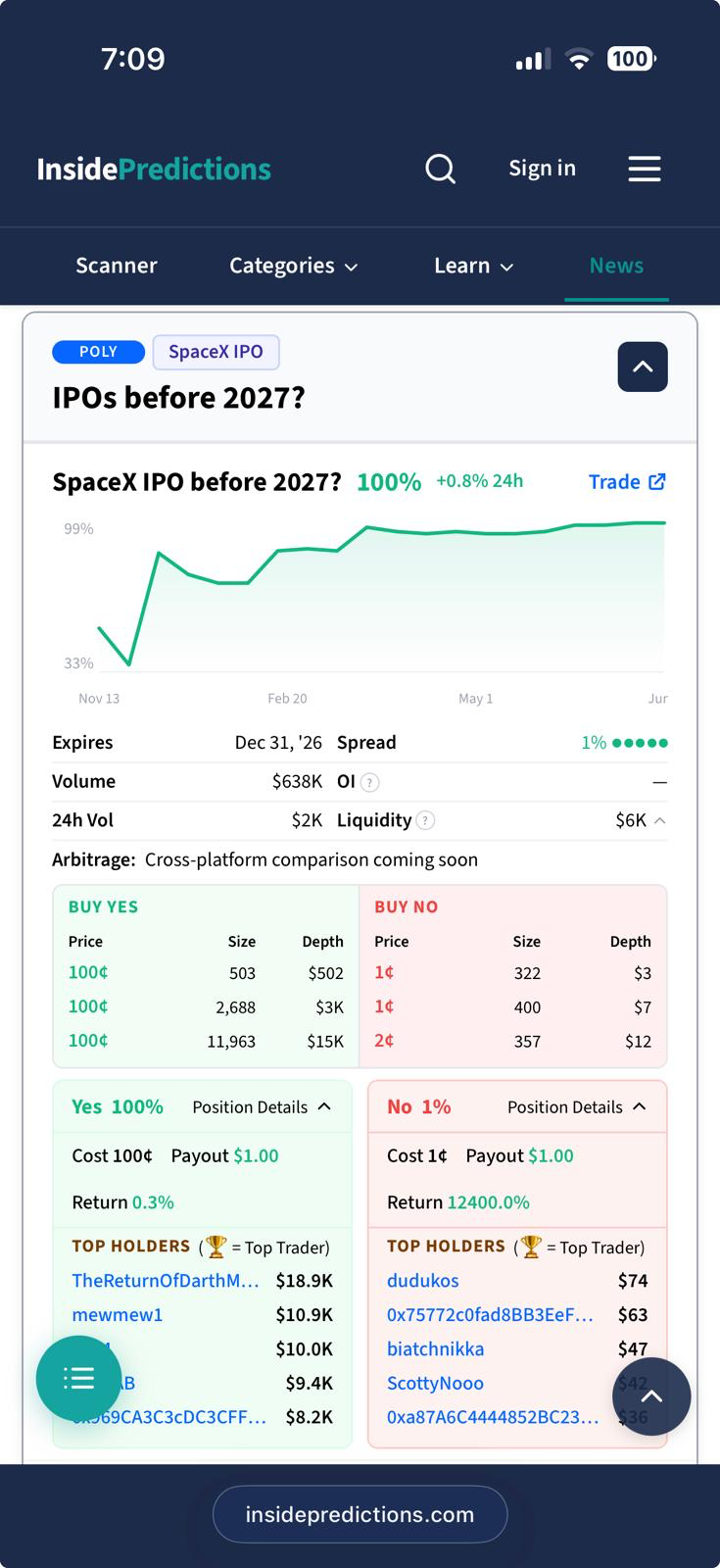 Inside Predictions market scanner on mobile