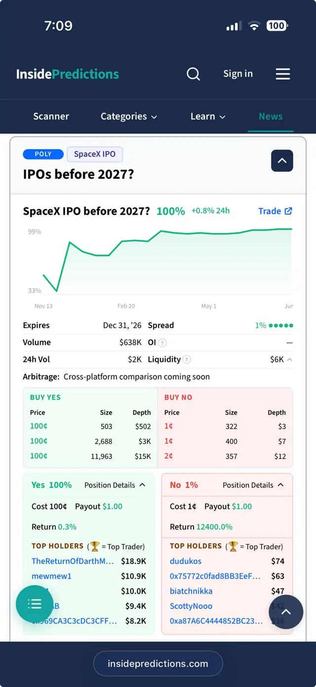 Inside Predictions market scanner on mobile