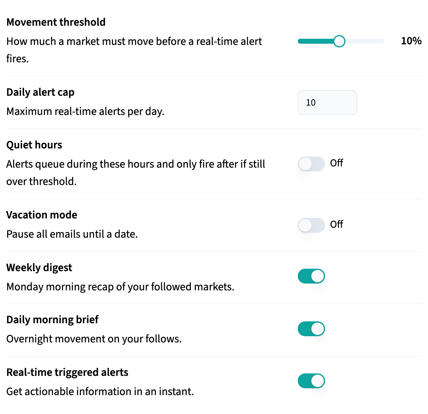 Alert settings with a movement threshold, daily cap, and quiet hours